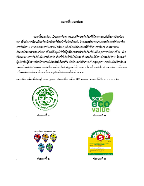 You are currently viewing ฉลากสิ่งแวดล้อม