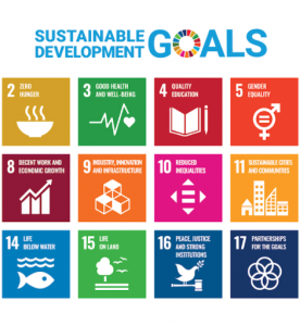 ประชาสัมพันธ์ชุดวีดีทัศน์เพื่อเสริมสร้างความตระหนักรู้เกี่ยวกับเป้าหมายการพัฒนาที่ยั่งยืน (SDGs) “ร่วมคิด ร่วมทำ ร่วมปรับเปลี่ยน สู่ความยั่งยืนของไทยและโลกเรา”