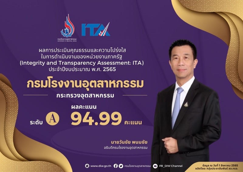 You are currently viewing กรมโรงงานฯ ปลื้ม คว้าระดับ A คะแนน 94.99 การประเมินคุณธรรมและความโปร่งใส ปี 2565 โชว์โปร่งใส ไร้ทุจริต รับใช้ประชาชน