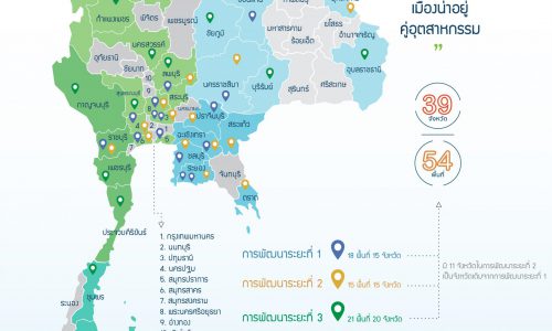 📝✍🏻ครม. รับทราบผลการประชุมคณะกรรมการพัฒนาอุตสาหกรรมแห่งชาติ มอบหมาย กรอ.ดำเนินการตามแผนปฏิบัติการด้านการพัฒนาเมืองอุตสาหกรรมเชิงนิเวศ (พ.ศ. 2566 – 2570) มุ่งสร้างอุตสาหกรรมสีเขียว อยู่ร่วมกับสังคมอย่างยั่งยืน 🌳