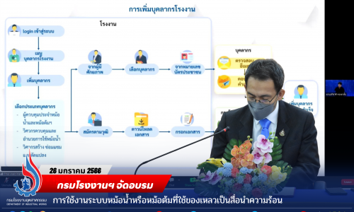 กรมโรงงานฯ จัดอบรมการใช้งานระบบหม้อน้ำหรือหม้อต้มที่ใช้ของเหลวเป็นสื่อนำความร้อน