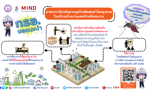 กรมโรงงานฯ ขอความร่วมมือผู้ประกอบกิจการโรงงาน ป้องกันการระบาดของโรคติดต่อนำโดยยุงลาย
