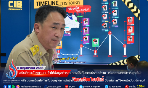 📌อธิบดีกรมโรงงานฯ เข้าให้ข้อมูลตำรวจกองบังคับการปราบปราม  เร่งออกมาตรการฉุกเฉิน เตรียมออกเงื่อนไขท้ายใบอนุญาตการนำเข้าโพแทสเซียมไซยาไนด์ ป้องกันการใช้งานผิดวัตถุประสงค์