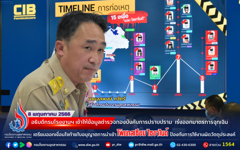 You are currently viewing 📌อธิบดีกรมโรงงานฯ เข้าให้ข้อมูลตำรวจกองบังคับการปราบปราม  เร่งออกมาตรการฉุกเฉิน เตรียมออกเงื่อนไขท้ายใบอนุญาตการนำเข้าโพแทสเซียมไซยาไนด์ ป้องกันการใช้งานผิดวัตถุประสงค์