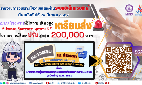 2,177 โรงงานที่มีความเสี่ยงสูง เตรียมส่งรายงานการวิเคราะห์ความเสี่ยงผ่านระบบอิเล็กทรอนิกส์ มีผลบังคับใช้ 24 มีนาคม 2567 ดื้อไม่รายงานมีโทษปรับสูงสุด 200,000 บาท