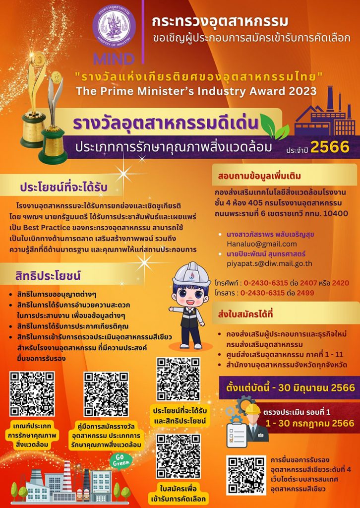 āđāļāļŠāđāļāļāļĢāđāļāļĢāļ°āļāļēāļŠāļąāļĄāļāļąāļāļāđ