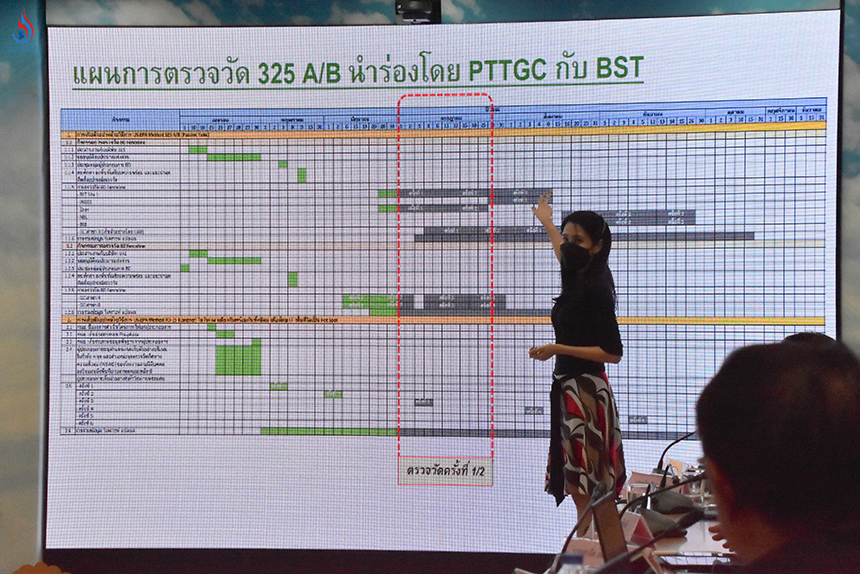 พิจารณาแนวทางการบังคับใช้วิธีการเฝ้าระวังแนวรั้วหรือแนวเขตรอบพื้นที่โรงงานอุตสาหกรรมเคมีและโรงงานกลั่นน้ำมันปิโตรเลียม