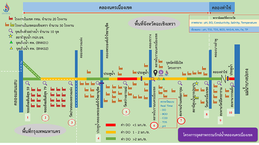 แผนที่คลองนครเนื่องเขต
