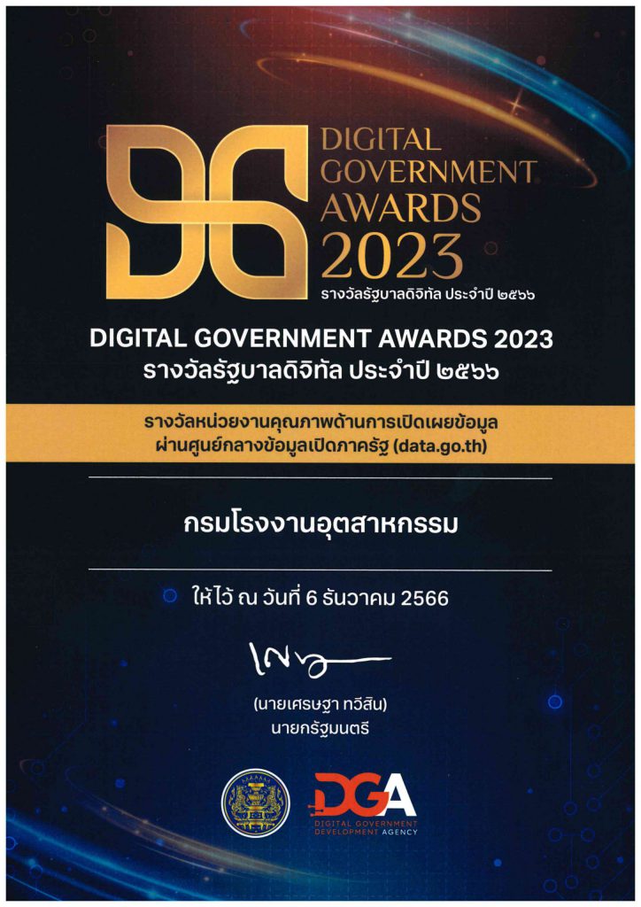 กรมโรงงานฯ คว้ารางวัล หน่วยงานคุณภาพด้านการเปิดเผยข้อมูลผ่านศูนย์กลางข้อมูลเปิดภาครัฐ (data.go.th)