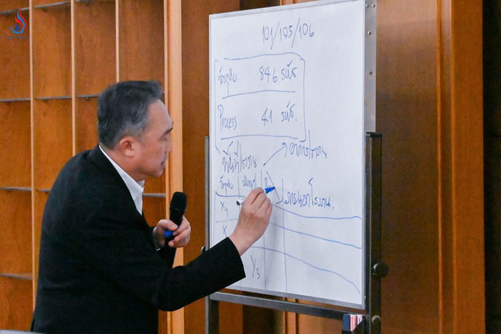 อธิบดีกรมโรงงานฯ ประชุมเร่งรัดอำนวยความสะดวกการออกใบอนุญาตประกอบกิจการโรงงาน