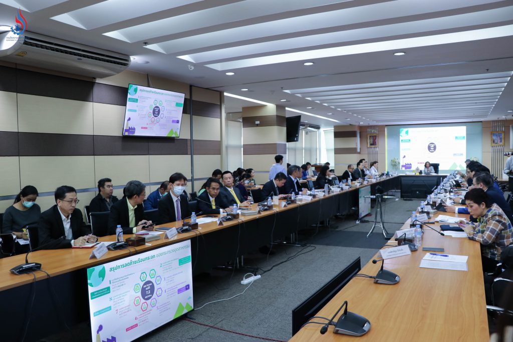 ðāļĢāļąāļāļĄāļāļāļĢāļĩāļŊ āļāļīāļĄāļāđāļ āļąāļāļĢāļē āļāļĢāļ°āļāļļāļĄāļāļđāđāļāļĢāļīāļŦāļēāļĢ āļāļīāļāļāļēāļĄāļāļ§āļēāļĄāļāļ·āļāļŦāļāđāļēāļāļēāļĢāļāļģāđāļāļīāļāļāļēāļāļŦāļāđāļ§āļĒāļāļēāļāđāļāļŠāļąāļāļāļąāļ āļāļ.