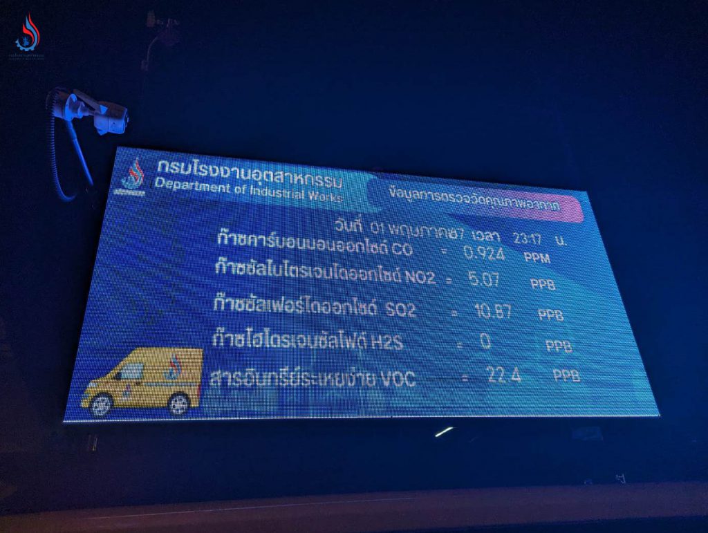 อธิบดีกรมโรงงานฯ ลงพื้นที่ตรวจติดตามเหตุเพลิงไหม้ซ้ำ โกดังเก่าภาชี อยุธยา