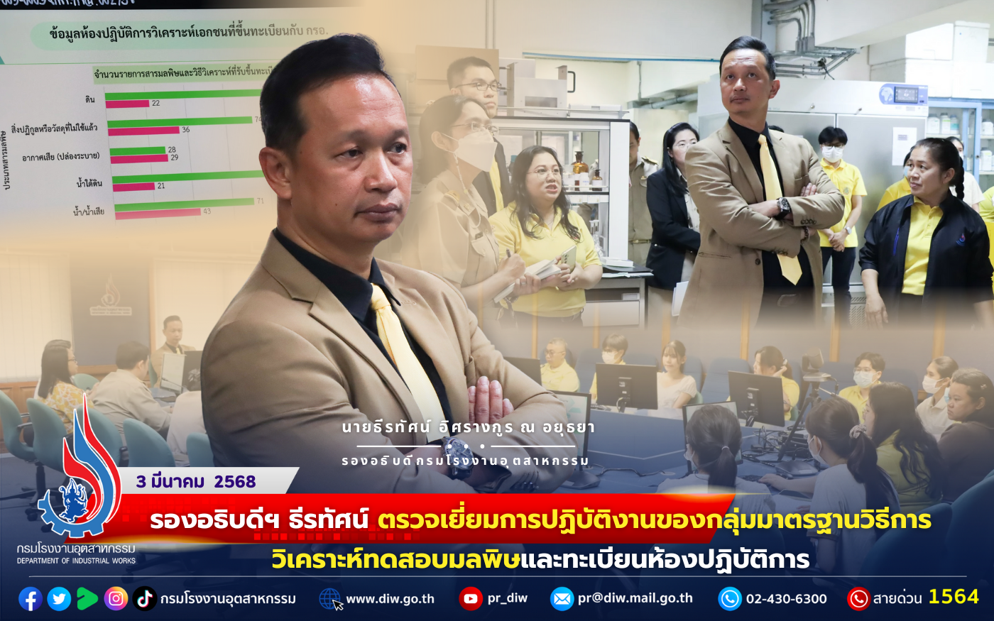 You are currently viewing รองอธิบดีฯ ธีรทัศน์ ตรวจเยี่ยมการปฏิบัติงานของกลุ่มมาตรฐานวิธีการวิเคราะห์ทดสอบมลพิษและทะเบียนห้องปฏิบัติการ