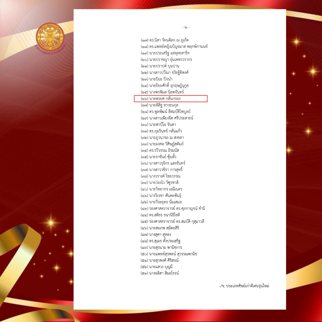 กรมโรงงานอุตสาหกรรม ขอแสดงความยินดีกับ อธิบดีพรยศฯ ในโอกาสได้รับรางวัลศิษย์เก่าดีเด่น ผู้ทำคุณประโยชน์ให้กับมหาวิทยาลัยธรรมศาสตร์