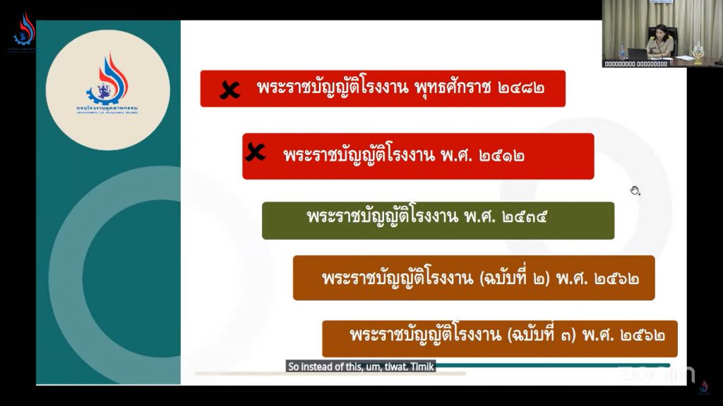 กฎหมาย ต้องรู้ ! กรอ. จัดอบรมสร้างความเข้าใจเกี่ยวกับหน้าที่ของผู้ประกอบกิจการโรงงานตามกฎหมายว่าด้วยโรงงาน