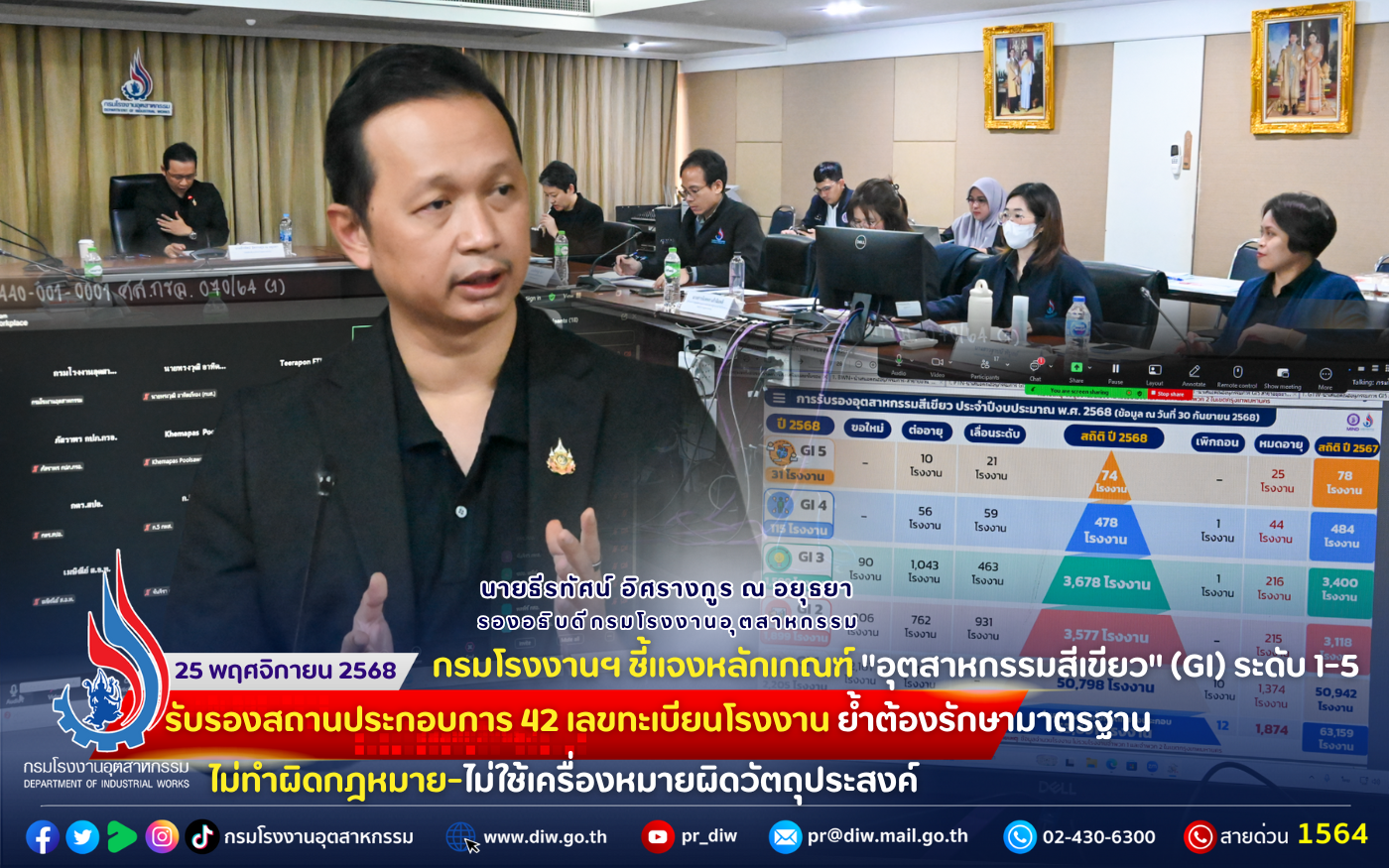 You are currently viewing 🏭🌿🍃กรมโรงงานฯ ชี้แจงหลักเกณฑ์ “อุตสาหกรรมสีเขียว” (GI) ระดับ 1-5 รับรองสถานประกอบการ 42 เลขทะเบียนโรงงาน ย้ำต้องรักษามาตรฐาน ไม่ทำผิดกฎหมาย-ไม่ใช้เครื่องหมายผิดวัตถุประสงค์