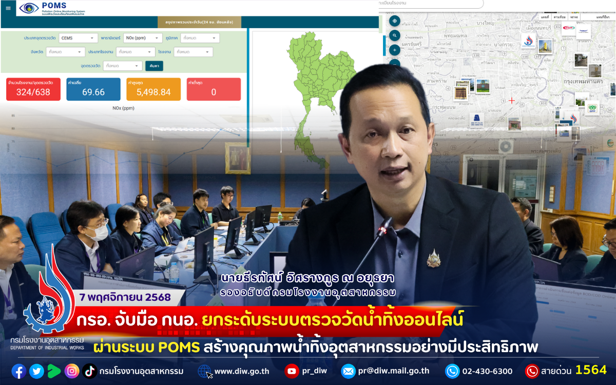 You are currently viewing กรอ. จับมือ กนอ. #ยกระดับระบบตรวจวัดน้ำทิ้งออนไลน์ 💧🏭ผ่านระบบ #POMS สร้างคุณภาพน้ำทิ้งอุตสาหกรรมอย่างมีประสิทธิภาพ🔺