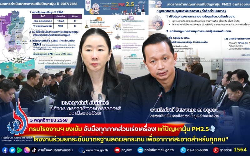 You are currently viewing กรมโรงงานฯ ชงเข้ม จับมือทุกภาคส่วนเร่งเครื่อง! #แก้ปัญหาฝุ่น PM2.5 😷🤧#โรงงานร่วมยกระดับมาตรฐานลดผลกระทบ เพื่ออากาศสะอาดสำหรับทุกคน”
