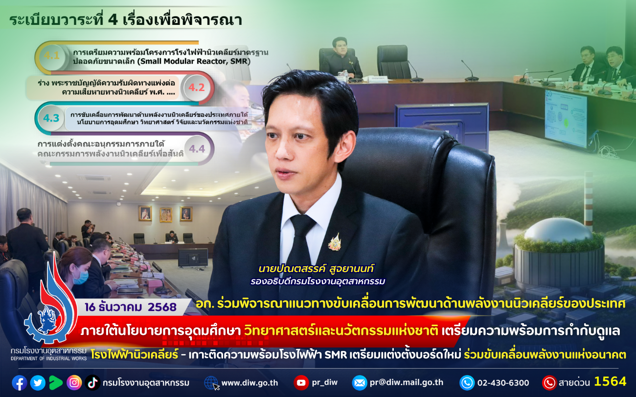 You are currently viewing อก. ร่วมพิจารณาแนวทางขับเคลื่อนการพัฒนาด้าน #พลังงานนิวเคลียร์ของประเทศ ภายใต้นโยบายการอุดมศึกษา วิทยาศาสตร์และนวัตกรรมแห่งชาติ เตรียมความพร้อม #การกำกับดูแลโรงไฟฟ้านิวเคลียร์ – เกาะติดความพร้อมโรงไฟฟ้า SMR เตรียมแต่งตั้งบอร์ดใหม่ ร่วมขับเคลื่อนพลังงานแห่งอนาคต