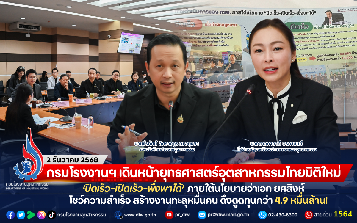 You are currently viewing กรมโรงงานฯ เดินหน้ายุทธศาสตร์อุตสาหกรรมไทยมิติใหม่ ‘ปิดเร็ว-เปิดเร็ว-พึ่งพาได้’ ภายใต้นโยบายจ่าเอก ยศสิงห์ โชว์ความสำเร็จ สร้างงานทะลุหมื่นคน ดึงดูดทุนกว่า 4.9 หมื่นล้าน!