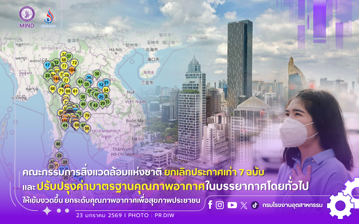 You are currently viewing 📢#คณะกรรมการสิ่งแวดล้อมแห่งชาติ ❌ยกเลิกประกาศเก่า 7 ฉบับ และปรับปรุงค่ามาตรฐานคุณภาพอากาศในบรรยากาศโดยทั่วไปให้เข้มงวดขึ้น ยกระดับคุณภาพอากาศเพื่อสุขภาพประชาชน