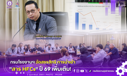 🧊❄️🌡️กรมโรงงานฯ “จัดสรรสิทธิการนำเข้าสาร HFCs” ปี 69 เพิ่มเติม!