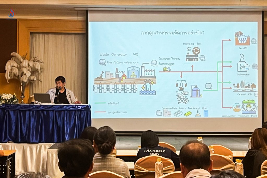 ถ่ายทอดองค์ความรู้ผ่านการบรรยายหลักเกณฑ์การปฏิบัติตามกฎหมายและระเบียบ เกี่ยวกับการจัดการสิ่งปฏิกูลหรือวัสดุที่ไม่ใช้แล้ว 