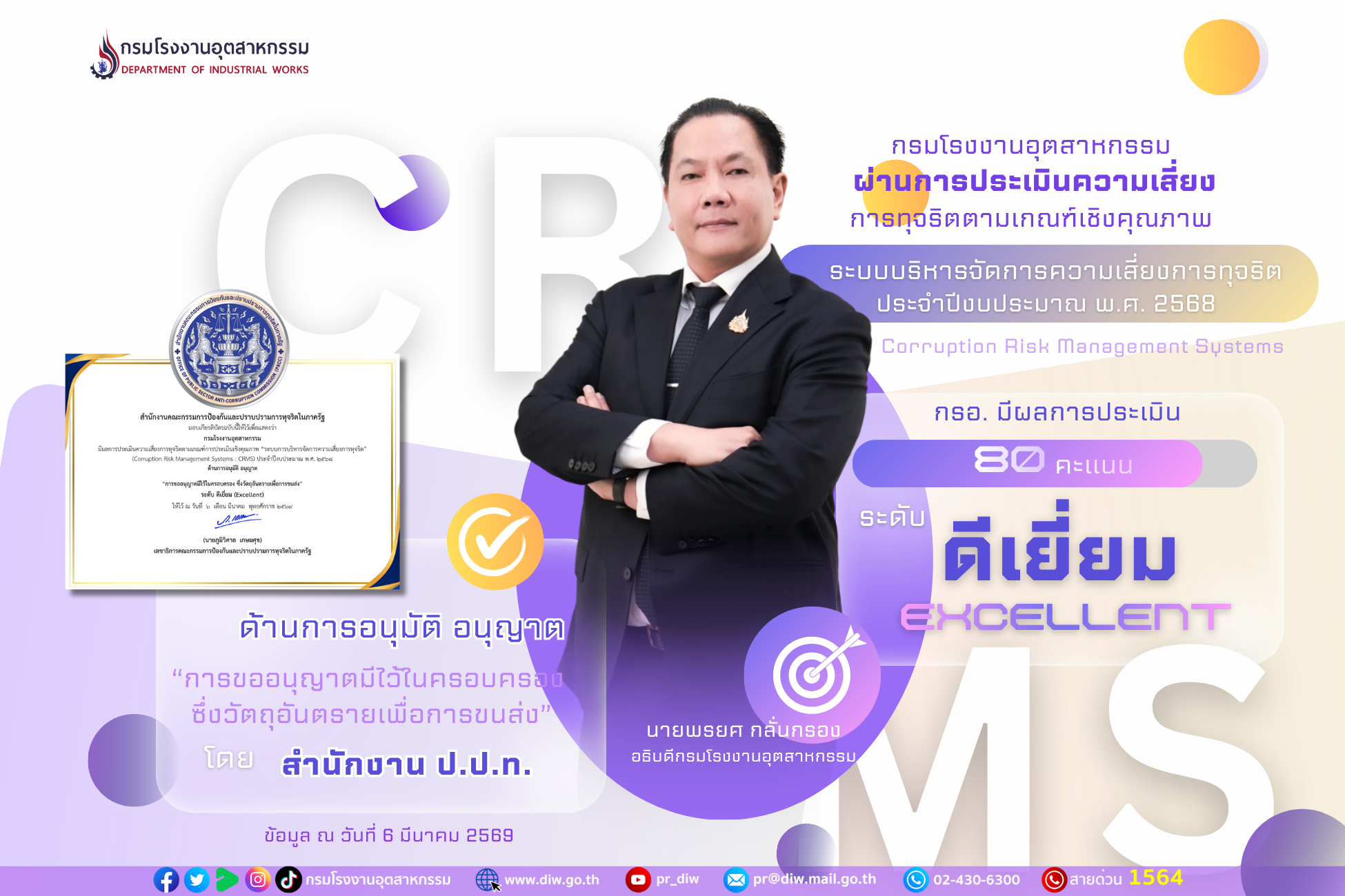 You are currently viewing ✅📜 🏆 กรมโรงงานฯ ตอกย้ำความสำเร็จ! สอบผ่านระดับ “ดีเยี่ยม” ด้านการบริหารความเสี่ยงทุจริต
