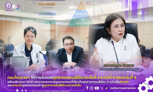 กรมโรงงานฯ ให้การรับรองอุตสาหกรรมสีเขียวระดับที่ 3 ระดับที่ 4 และระดับที่ 5 พร้อมพิจารณา (ร่าง) ประกาศกระทรวงอุตสาหกรรมที่เกี่ยวกับอุตสาหกรรมสีเขียว 3 ฉบับ