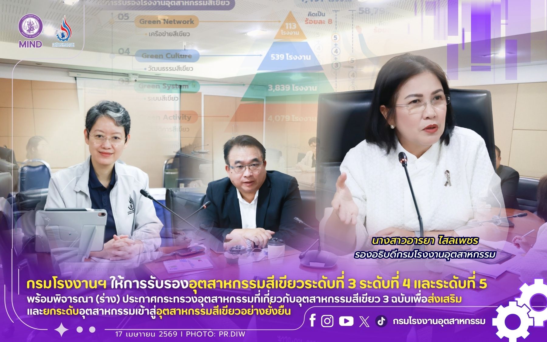 You are currently viewing กรมโรงงานฯ ให้การรับรองอุตสาหกรรมสีเขียวระดับที่ 3 ระดับที่ 4 และระดับที่ 5 พร้อมพิจารณา (ร่าง) ประกาศกระทรวงอุตสาหกรรมที่เกี่ยวกับอุตสาหกรรมสีเขียว 3 ฉบับ