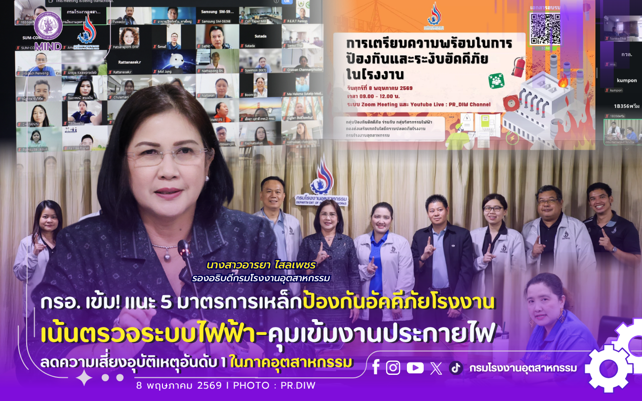 You are currently viewing กรอ. เข้ม! แนะ 5 มาตรการเหล็กป้องกันอัคคีภัยโรงงาน เน้นตรวจระบบไฟฟ้า-คุมเข้มงานประกายไฟ 🔥🏭#ลดความเสี่ยงอุบัติเหตุ อันดับ 1 ในภาคอุตสาหกรรม