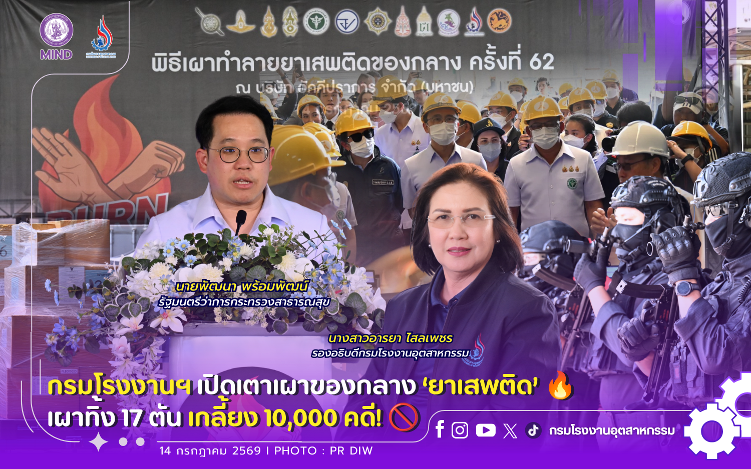 You are currently viewing กรมโรงงานฯ เปิดเตาเผา #ของกลาง ‘ยาเสพติด’ 🔥 เผาทิ้ง 17 ตัน เกลี้ยง 10,000 คดี! 🚫