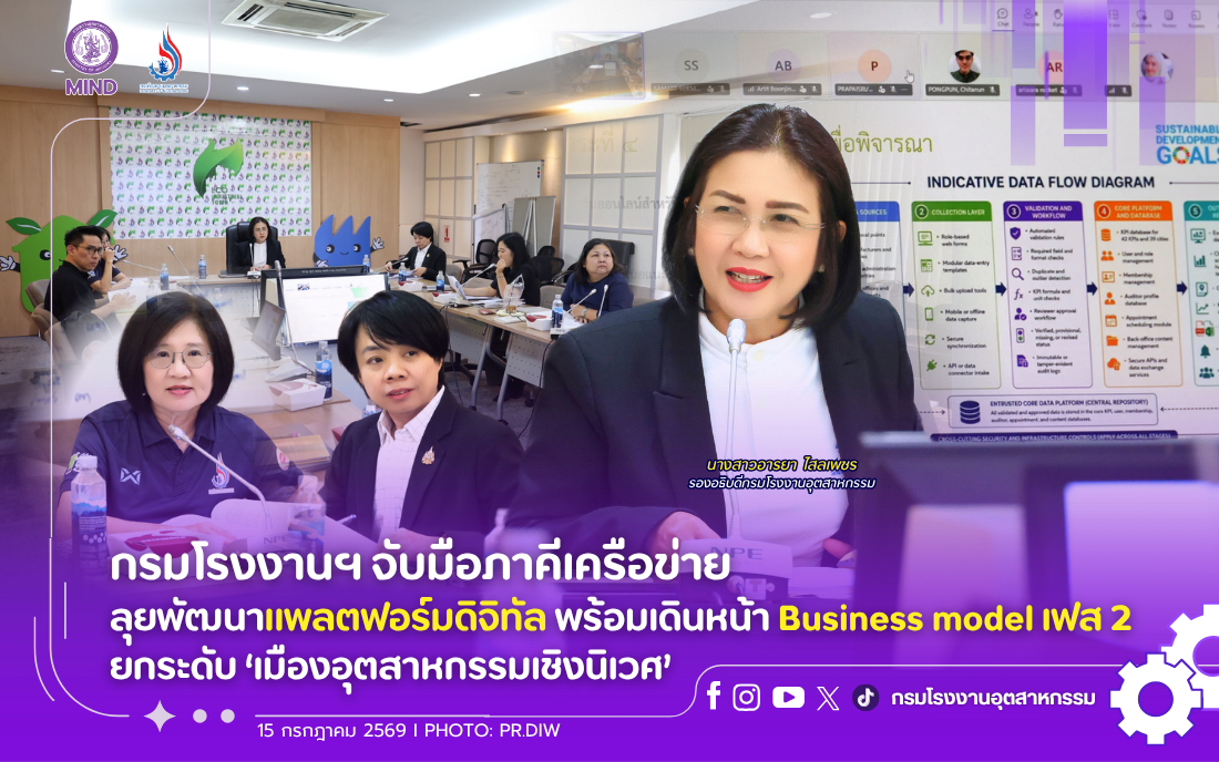 You are currently viewing กรมโรงงานฯ จับมือภาคีเครือข่าย ลุยพัฒนาแพลตฟอร์มดิจิทัล พร้อมเดินหน้า Business model เฟส 2 ยกระดับ ‘เมืองอุตสาหกรรมเชิงนิเวศ’