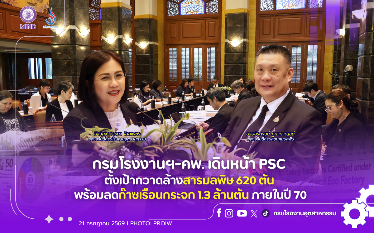 You are currently viewing กรมโรงงานฯ-คพ. เดินหน้า PSC ตั้งเป้ากวาดล้างสารมลพิษ 620 ตัน พร้อมลดก๊าซเรือนกระจก 1.3 ล้านตัน ภายในปี 70