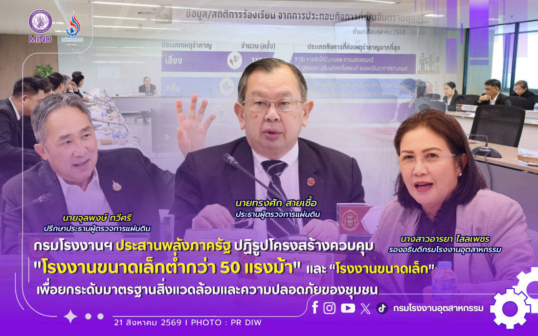You are currently viewing กรมโรงงานฯ ประสานพลังภาครัฐ ปฏิรูปโครงสร้างกำกับดูแล “สถานประกอบการต่ำกว่า 50 แรงม้า” และ “โรงงานขนาดเล็ก”🏭 เพื่อยกระดับมาตรฐานสิ่งแวดล้อมและความปลอดภัยของชุมชน